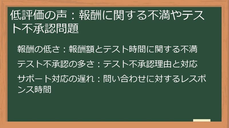 低評価の声：報酬に関する不満やテスト不承認問題