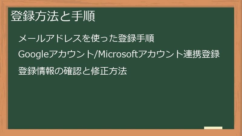 登録方法と手順