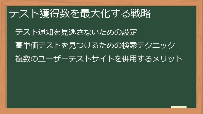 テスト獲得数を最大化する戦略