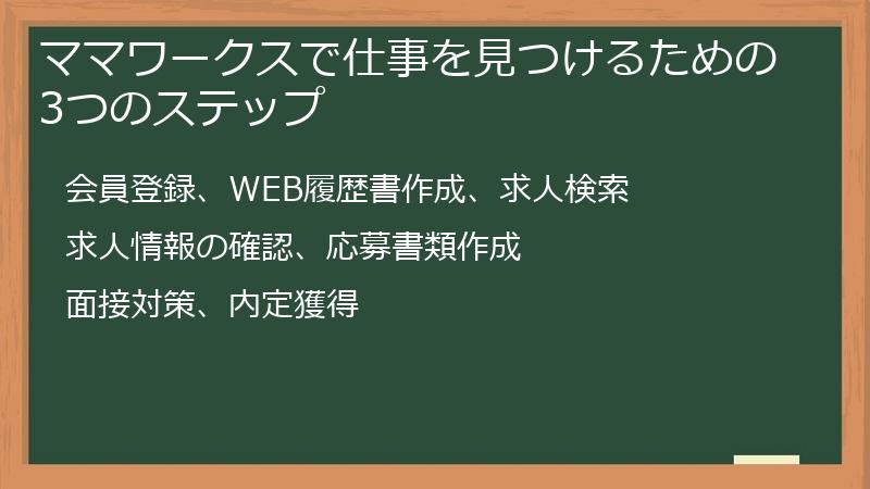 ママワークスで仕事を見つけるための3つのステップ