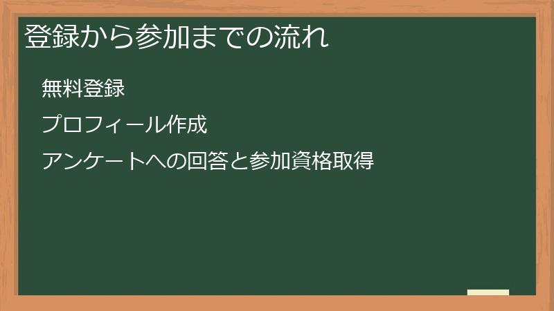 登録から参加までの流れ