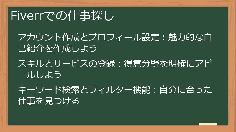 Fiverrでの仕事探し