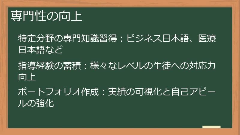 専門性の向上