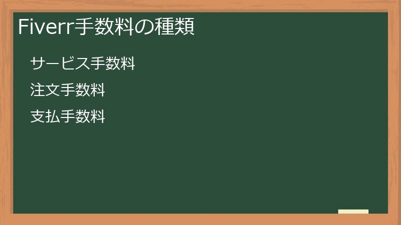 Fiverr手数料の種類
