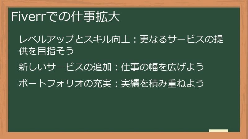 Fiverrでの仕事拡大
