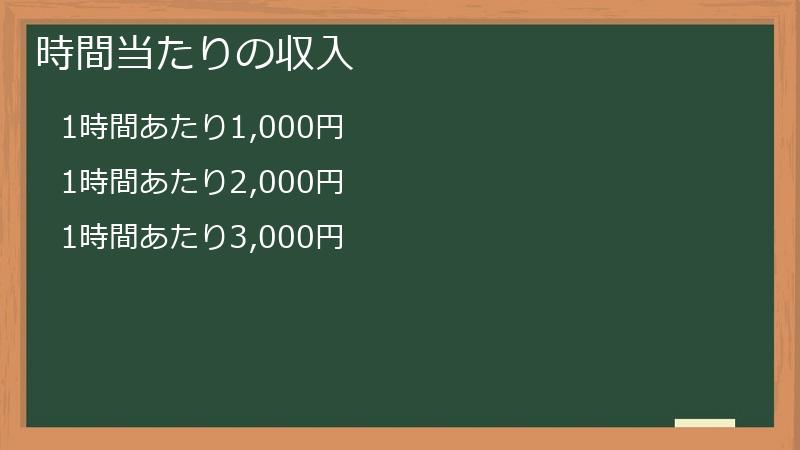 時間当たりの収入