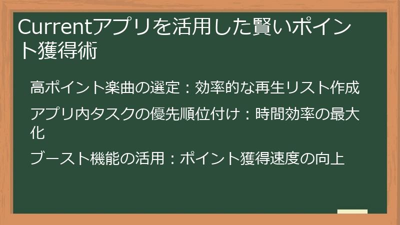 Currentアプリを活用した賢いポイント獲得術