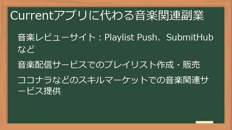 Currentアプリに代わる音楽関連副業