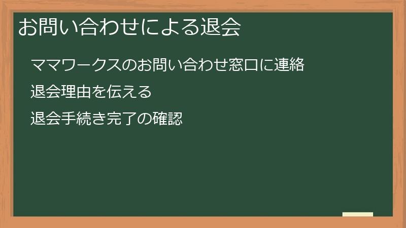 お問い合わせによる退会