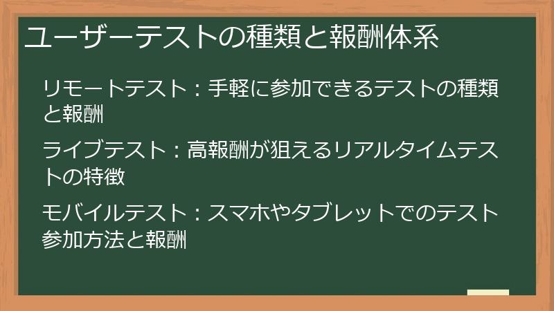 ユーザーテストの種類と報酬体系