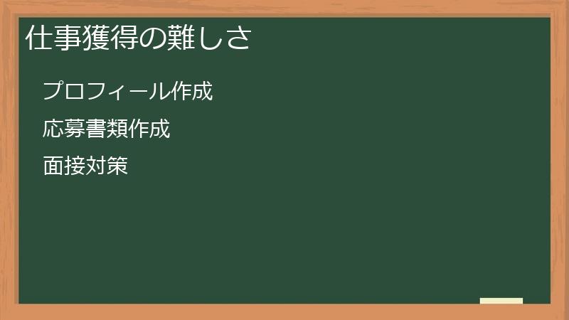 仕事獲得の難しさ
