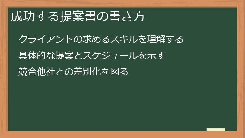 成功する提案書の書き方