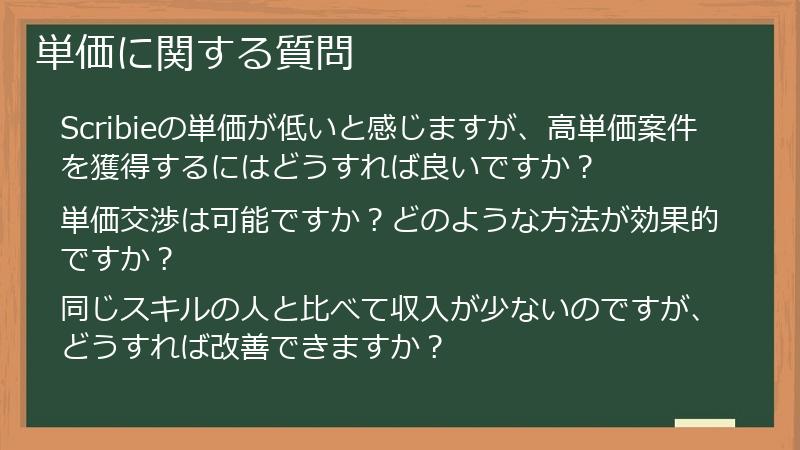 単価に関する質問