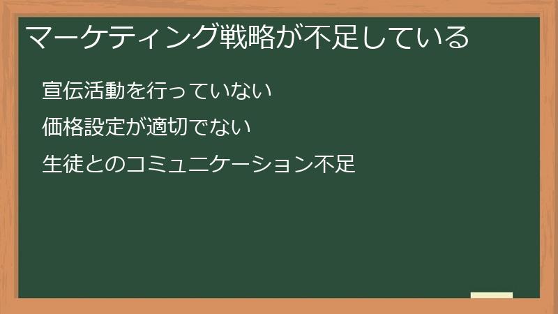 マーケティング戦略が不足している