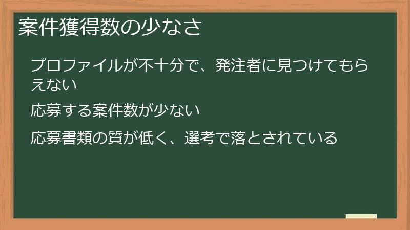 案件獲得数の少なさ