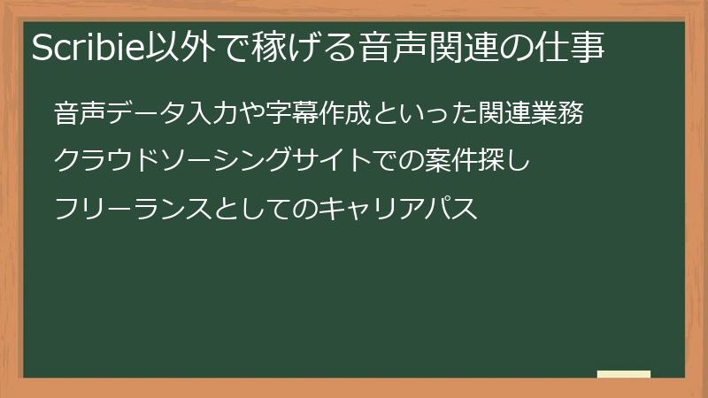 Scribie以外で稼げる音声関連の仕事