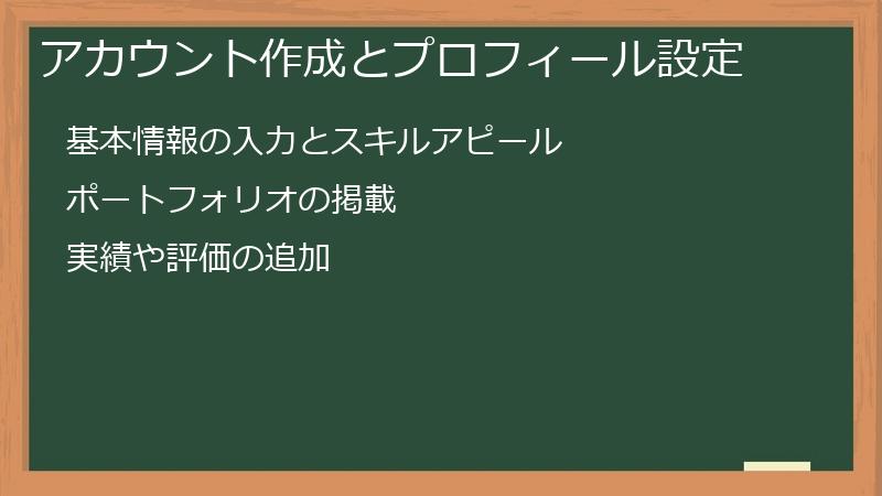 アカウント作成とプロフィール設定