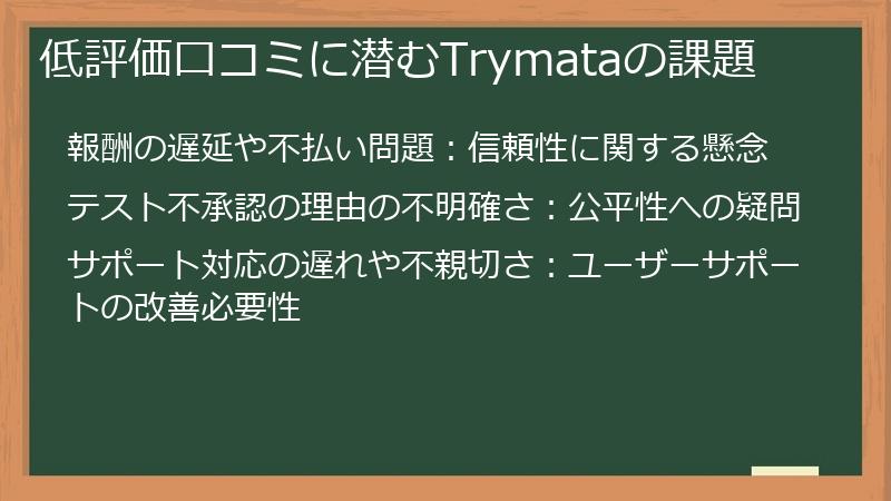 低評価口コミに潜むTrymataの課題