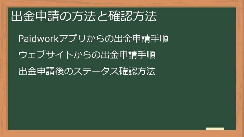 出金申請の方法と確認方法