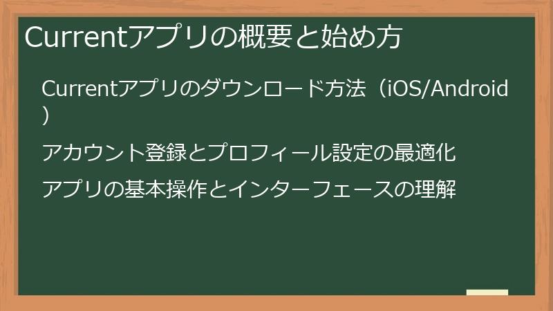 Currentアプリの概要と始め方