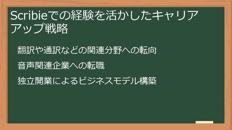 Scribieでの経験を活かしたキャリアアップ戦略