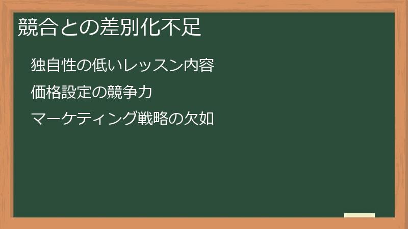 競合との差別化不足