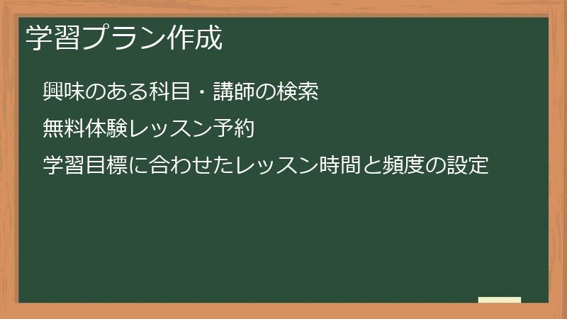 学習プラン作成