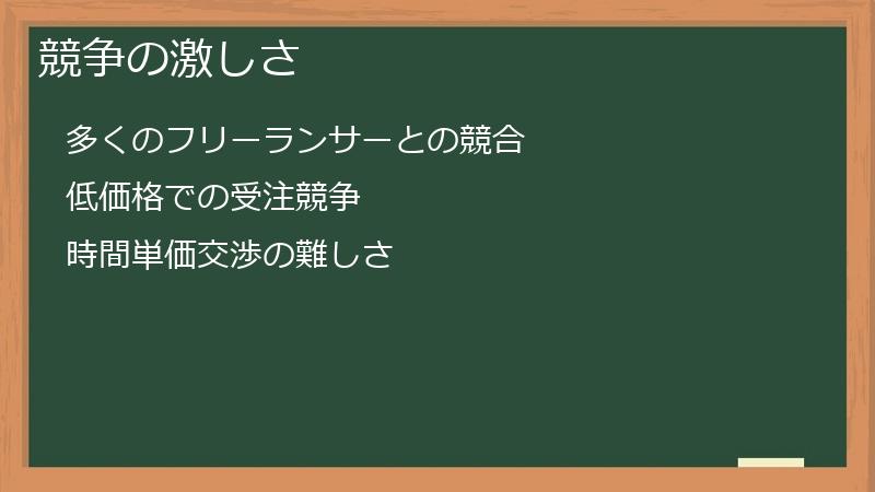 競争の激しさ