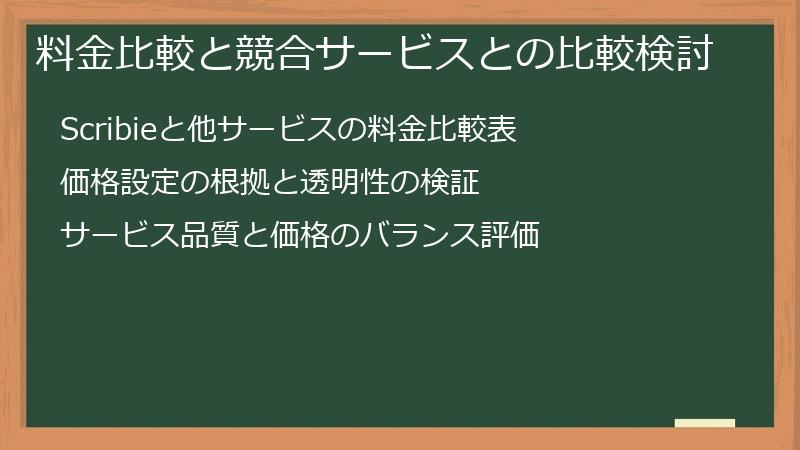 料金比較と競合サービスとの比較検討