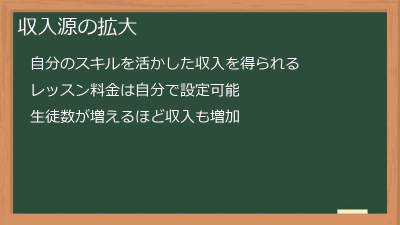 収入源の拡大