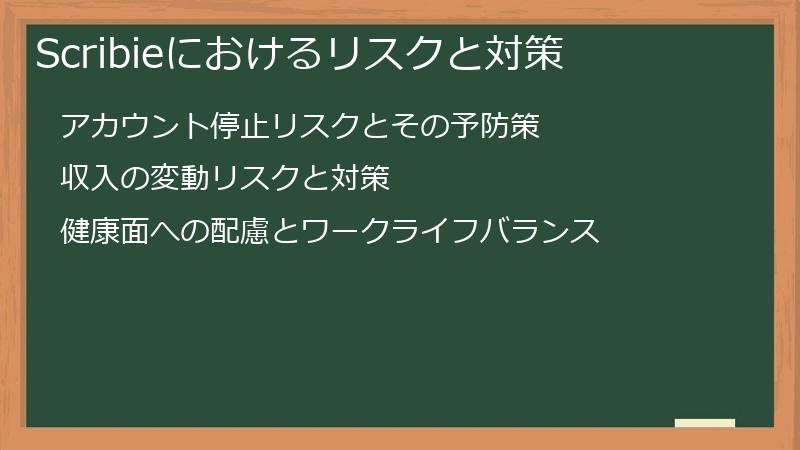Scribieにおけるリスクと対策
