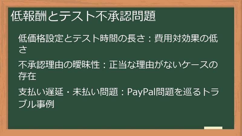 低報酬とテスト不承認問題