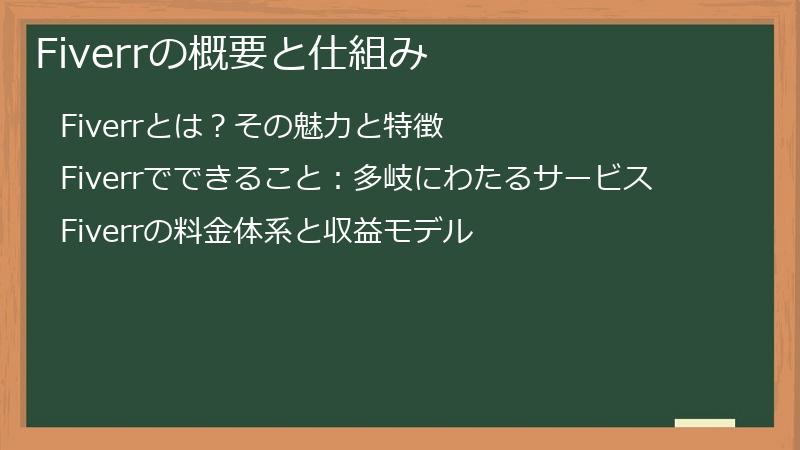 Fiverrの概要と仕組み