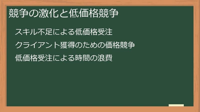 競争の激化と低価格競争