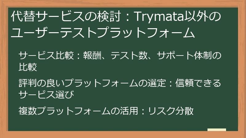 代替サービスの検討：Trymata以外のユーザーテストプラットフォーム