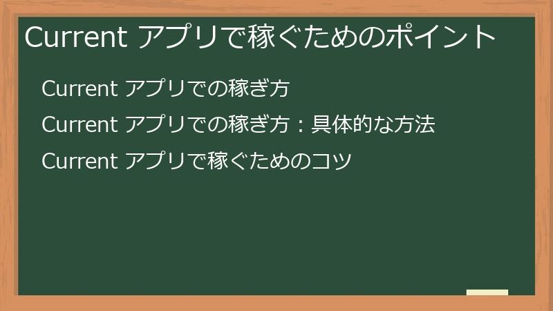 Current アプリで稼ぐためのポイント