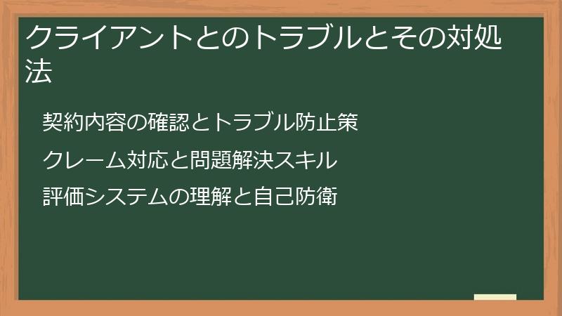 クライアントとのトラブルとその対処法