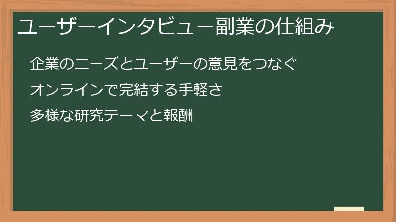 ユーザーインタビュー副業の仕組み