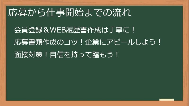 応募から仕事開始までの流れ