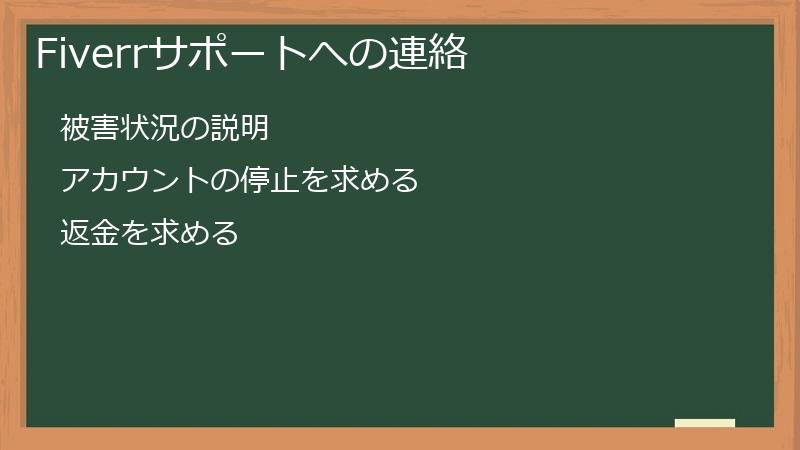 Fiverrサポートへの連絡