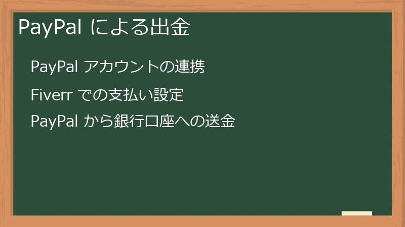 PayPal による出金