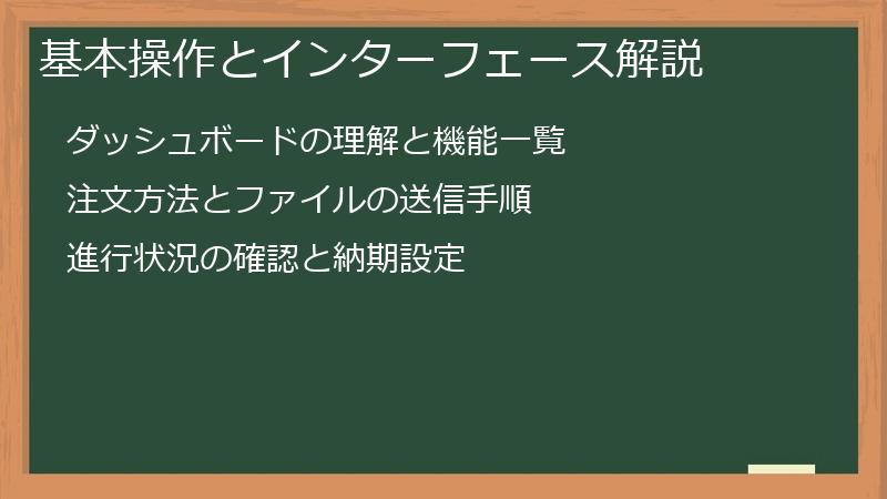 基本操作とインターフェース解説