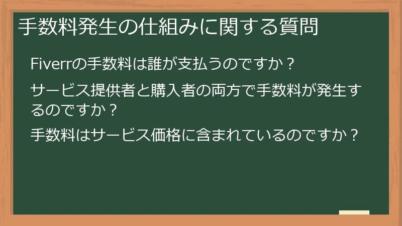 手数料発生の仕組みに関する質問