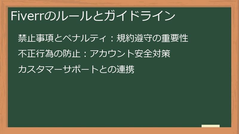 Fiverrのルールとガイドライン