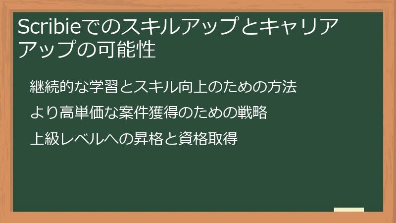 Scribieでのスキルアップとキャリアアップの可能性