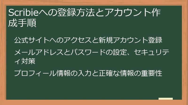 Scribieへの登録方法とアカウント作成手順