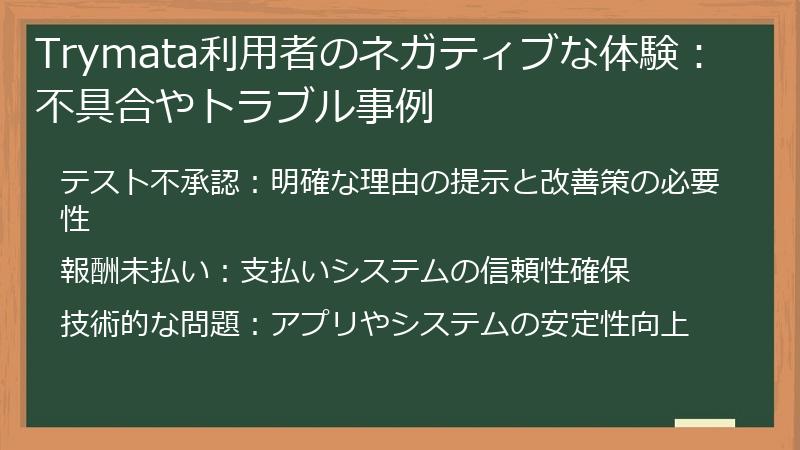 Trymata利用者のネガティブな体験：不具合やトラブル事例