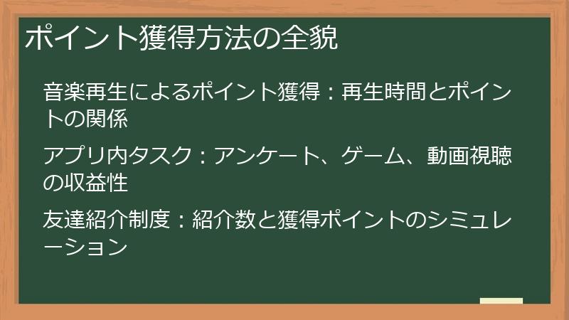 ポイント獲得方法の全貌