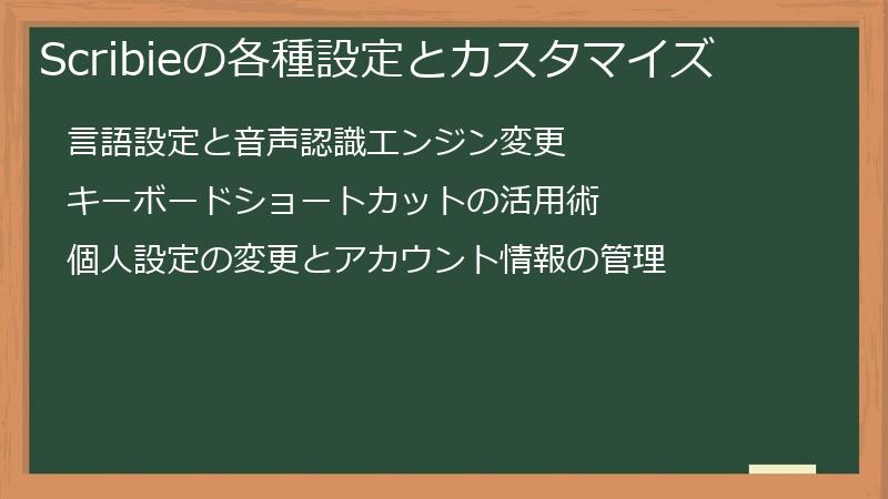 Scribieの各種設定とカスタマイズ