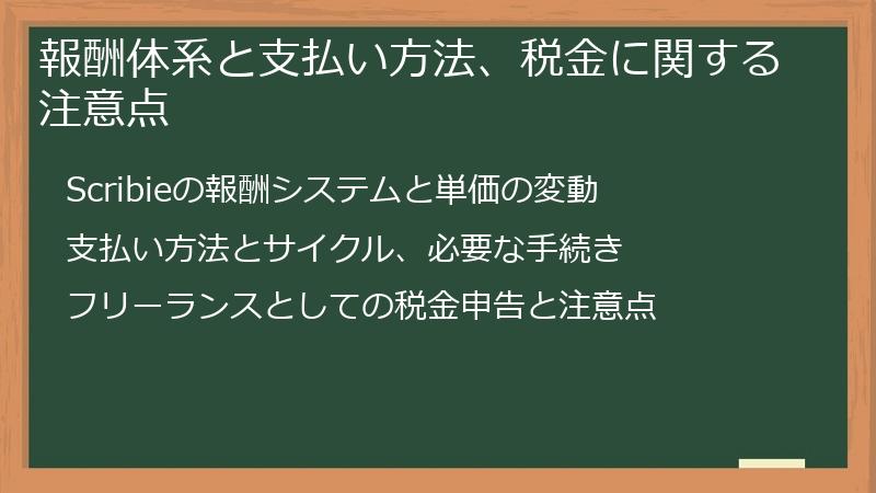 報酬体系と支払い方法、税金に関する注意点